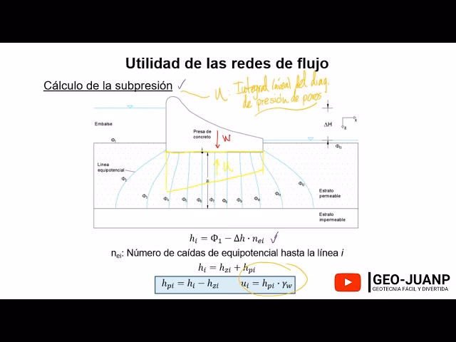 ¿Cómo se calcula el caudal de infiltración?