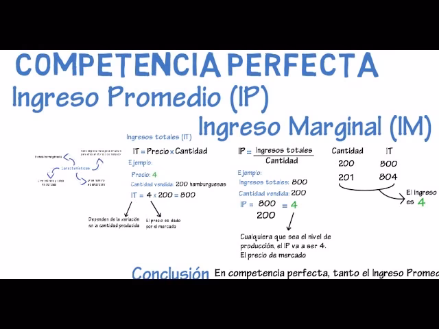 ¿Cómo calcular el ingreso medio en economía?