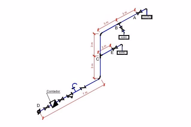 ¿Cuánto cuesta hacer la instalación de agua de una casa?