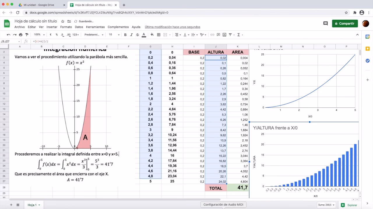 ¿Cuáles son las fórmulas de Google Sheets?