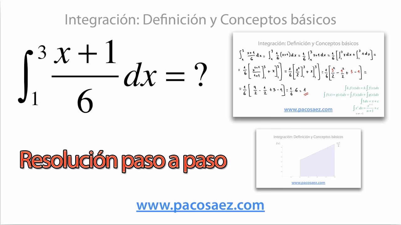 ¿Cómo hacer la integración paso a paso?