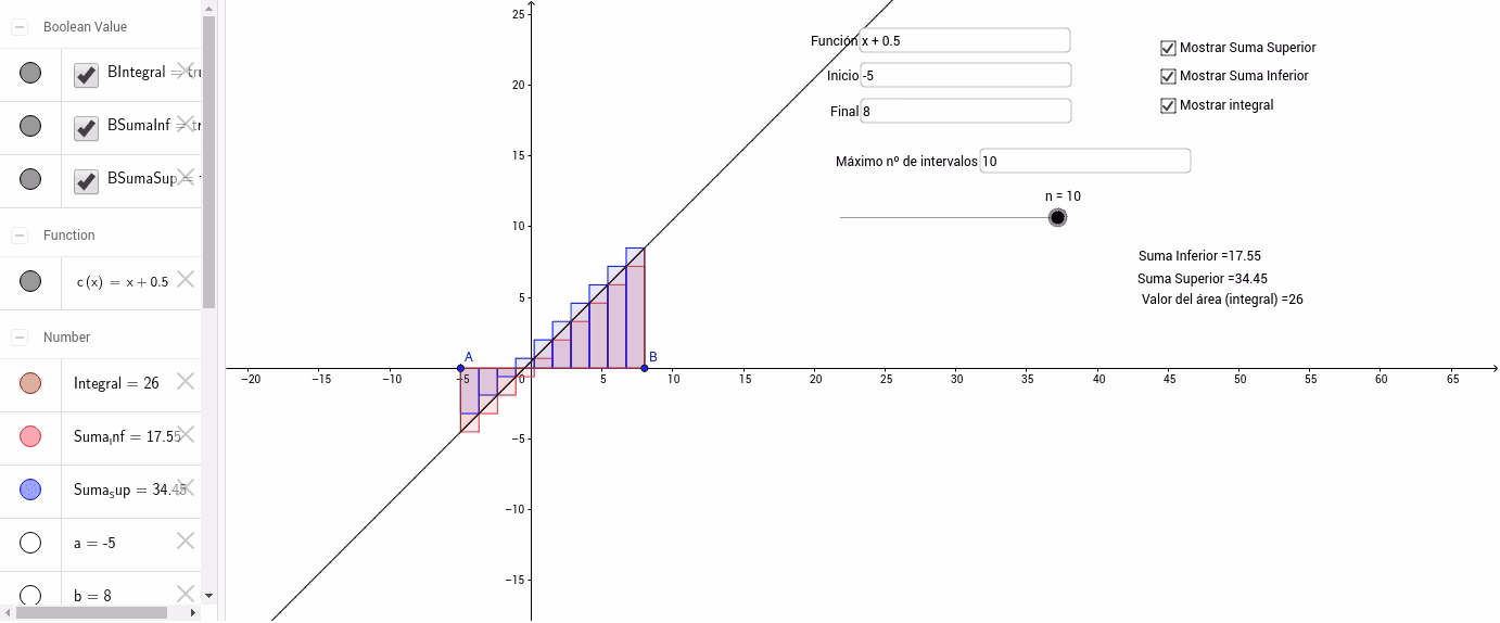 ¿Cómo poner límites de una integral en GeoGebra?