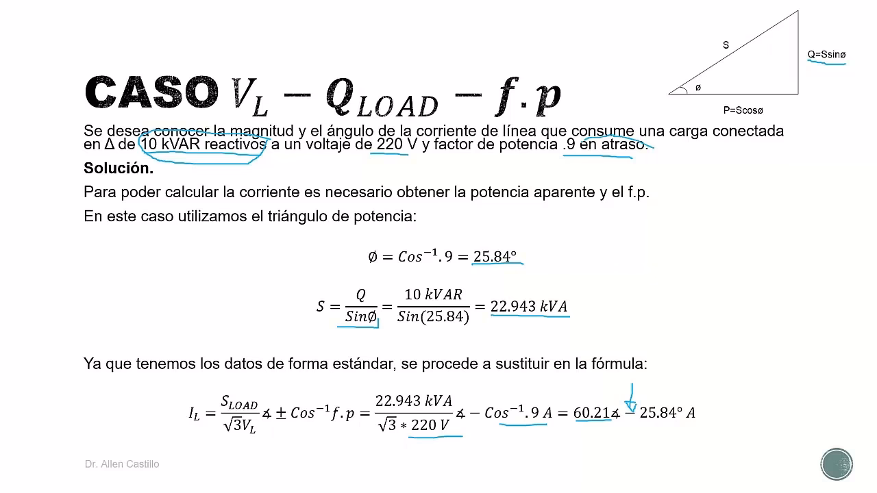 ¿Cómo se calcula la intensidad de fase?