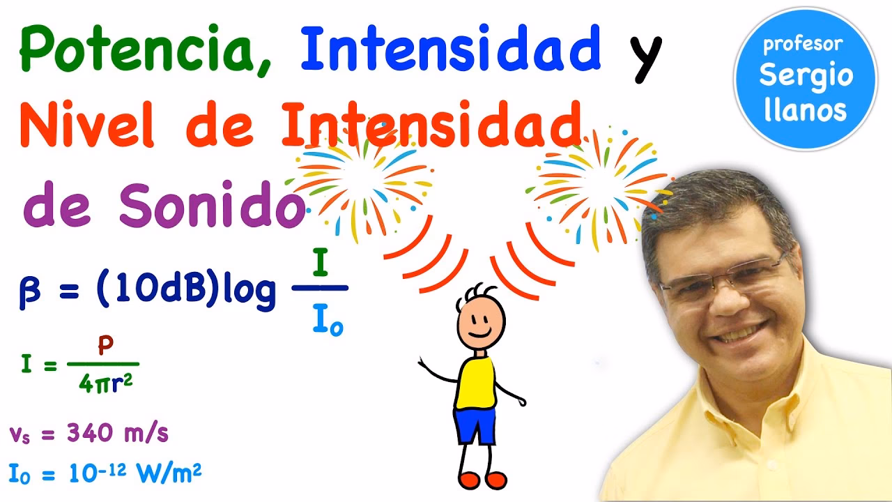 ¿Cómo se calcula la intensidad del sonido?