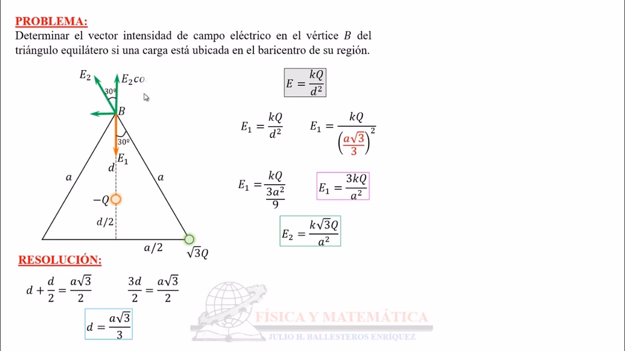 ¿Cómo calcular la intensidad de una bobina?