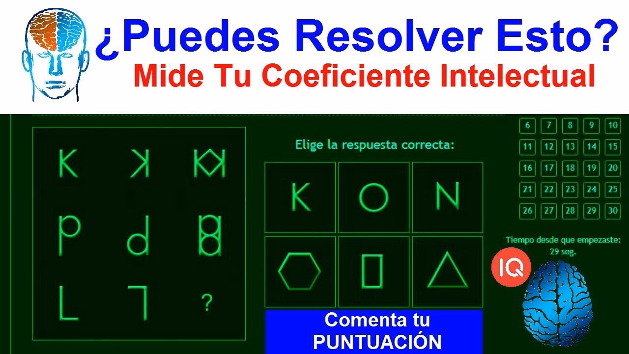 ¿Qué nivel de IQ es normal?