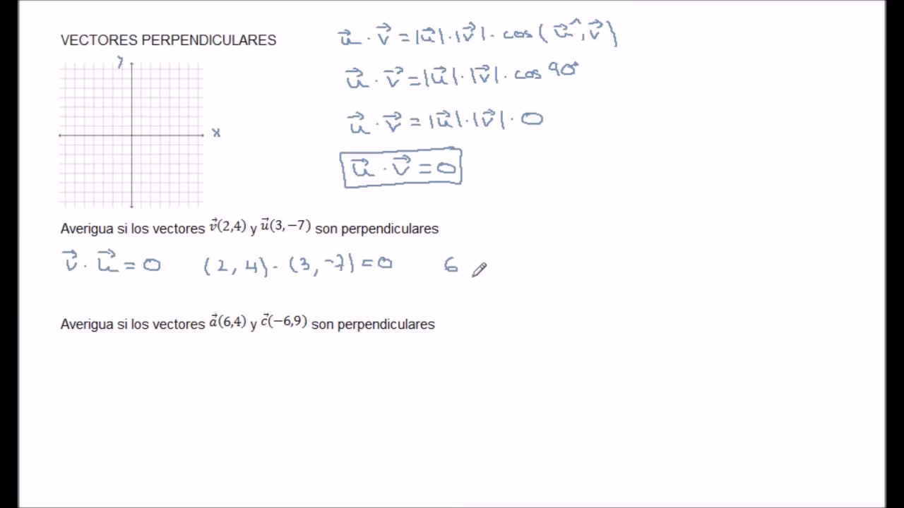 ¿Cómo calcular si dos vectores son perpendiculares?