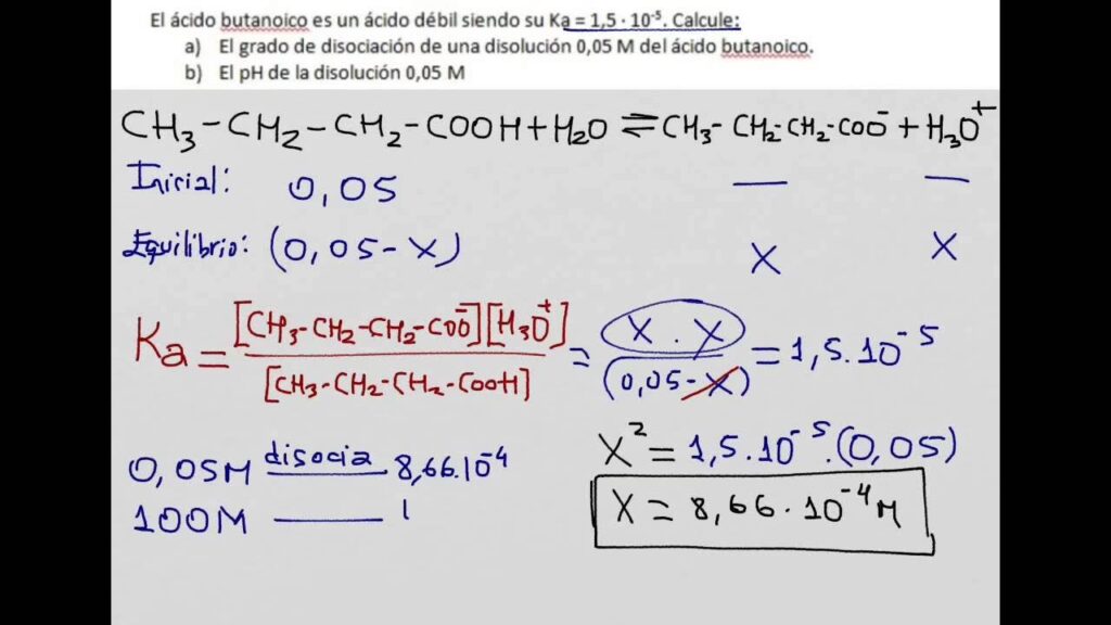 Calculando Kb: La Clave para Entender las Bases Débiles | TODO CALCULADORAS