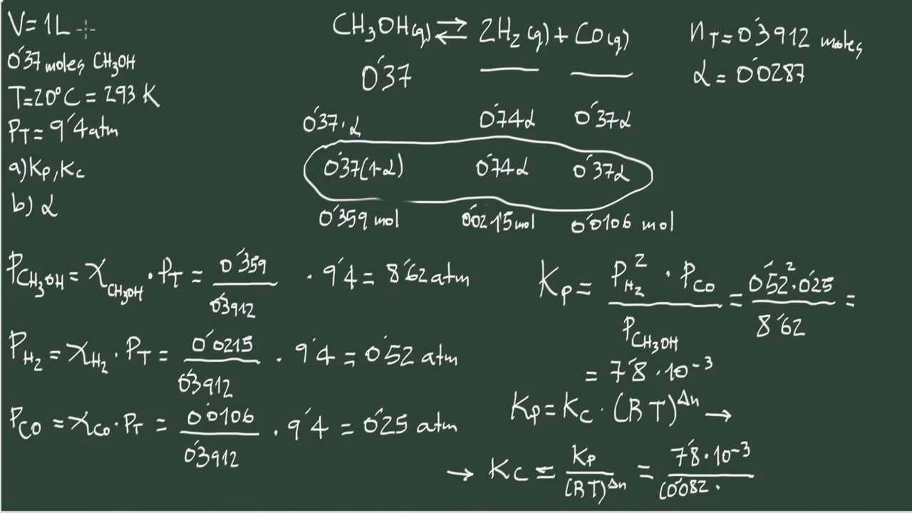 ¿Cuál es la relación entre el grado de disociación y KC?