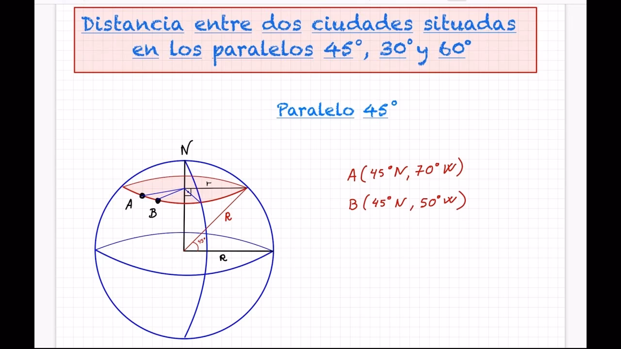 ¿Cómo puedo Medir la distancia entre ciudades en Google Maps?