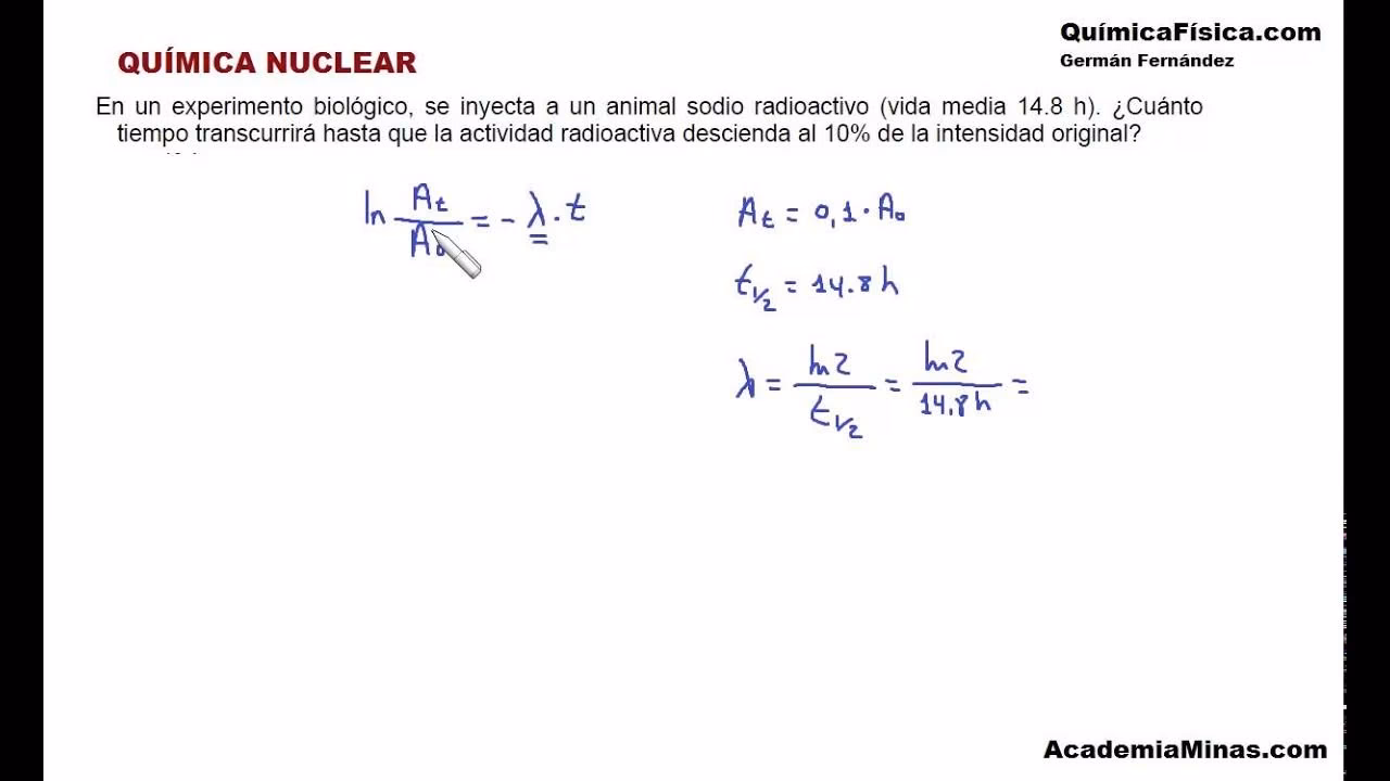 ¿Qué es la actividad de una fuente radiactiva?