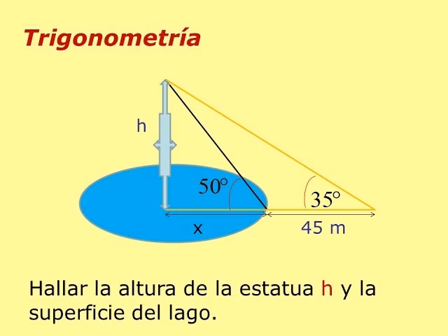 ¿Cómo calcular la altura con distancia y ángulo?