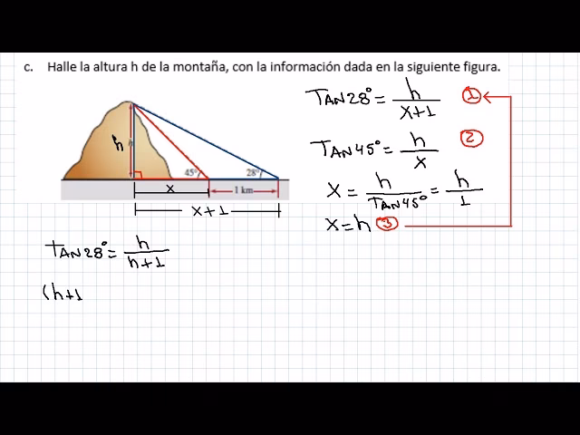 ¿Cómo se calcula la altura de las montañas?