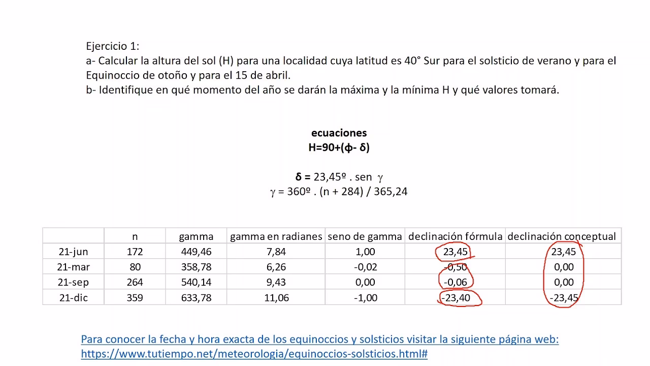 ¿Cómo medir la altura del sol?