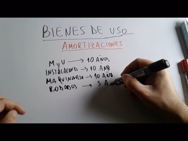 ¿Cómo se calcula la amortización acumulada de un vehículo?