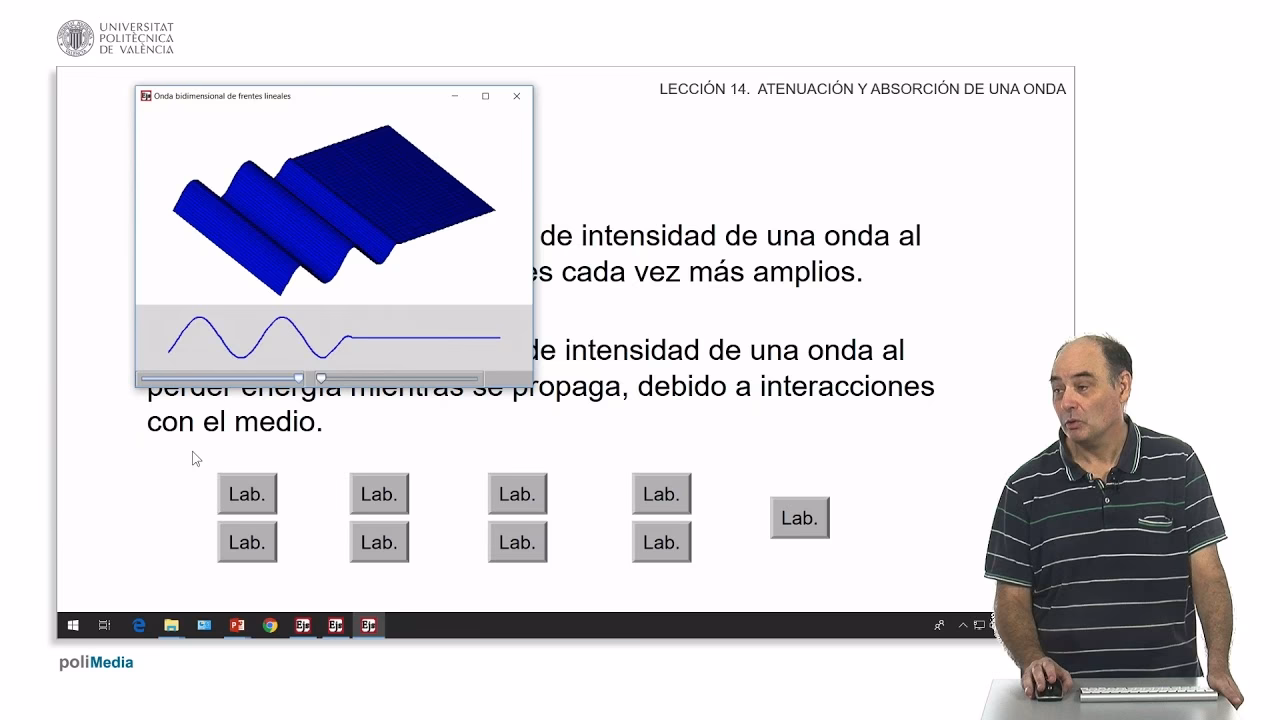 ¿Qué es la atenuación media?