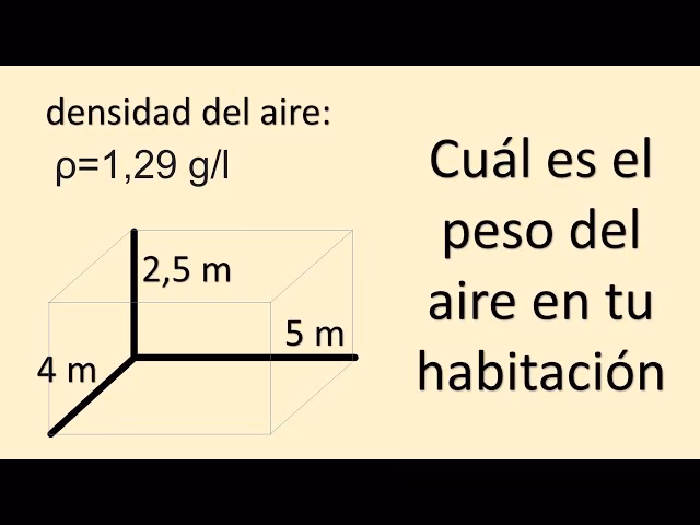 ¿Cómo ver fugas de aire?