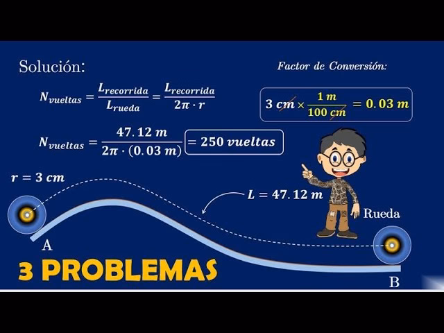 ¿Cómo sacar el número de vueltas?