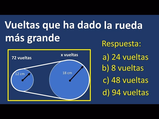 ¿Cómo calcular el número de vueltas?