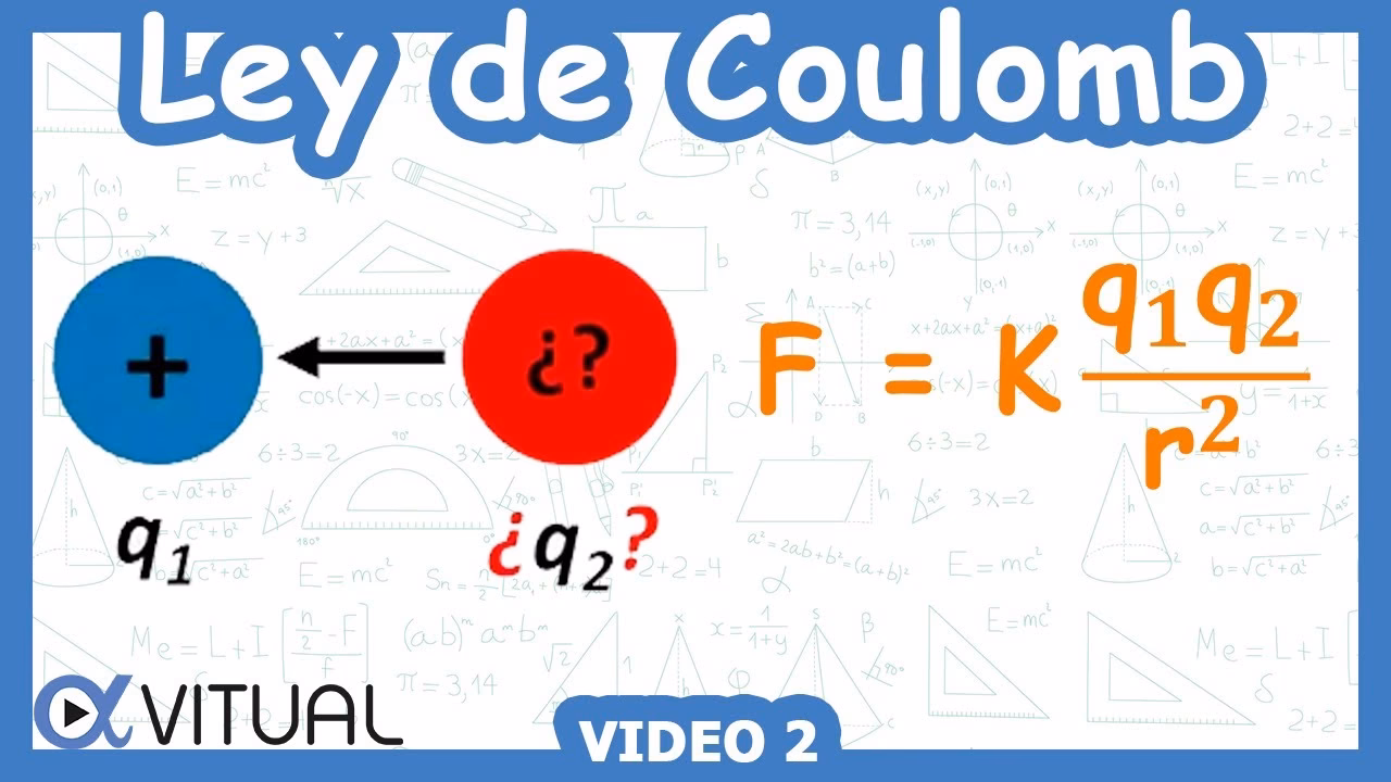 ¿Cómo calcular Q1 y Q2?