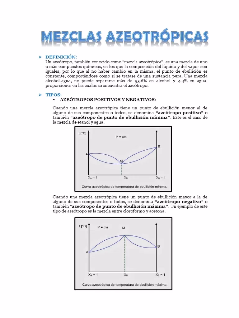 ¿Qué es un azeótropo?