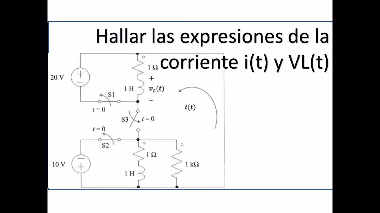 ¿Cómo medir la corriente a través de un inductor?