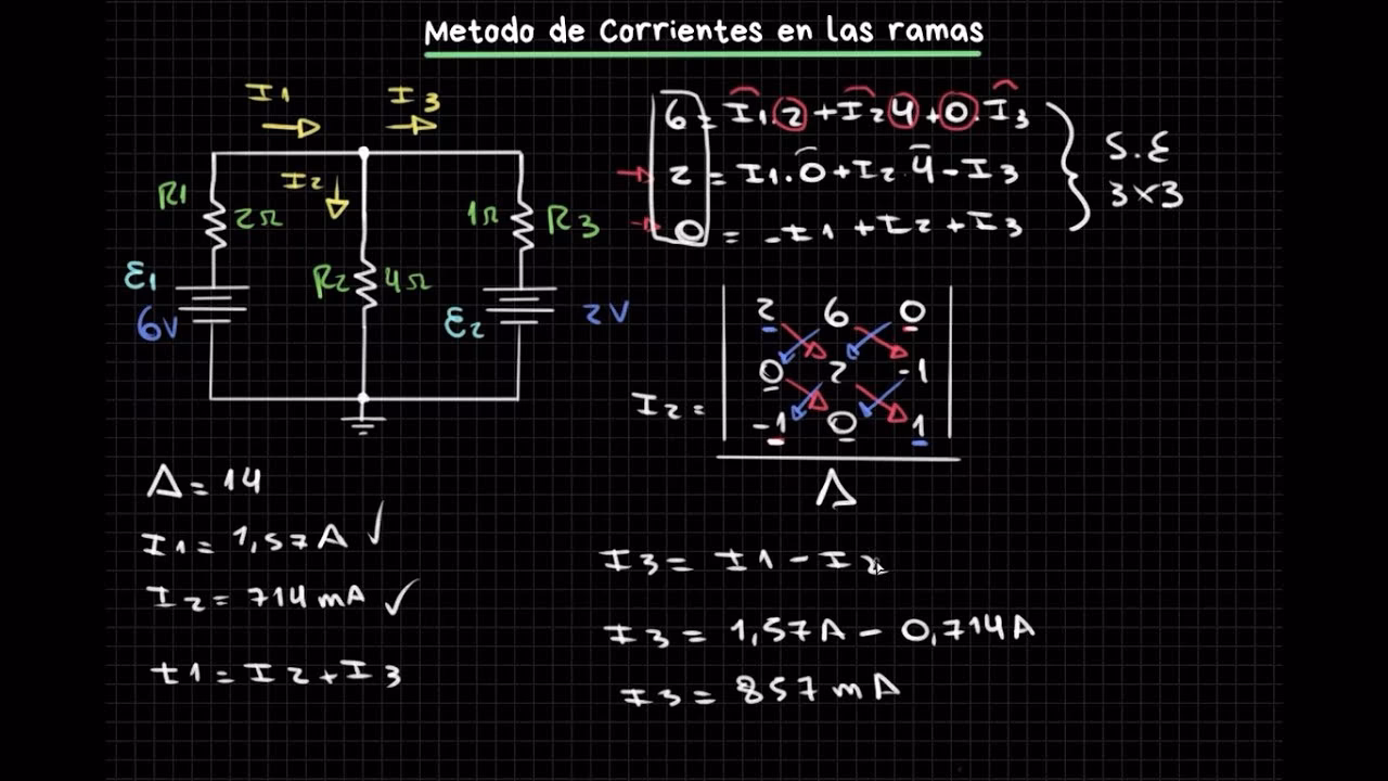 ¿Cómo encontrar la corriente en cada rama de un circuito?