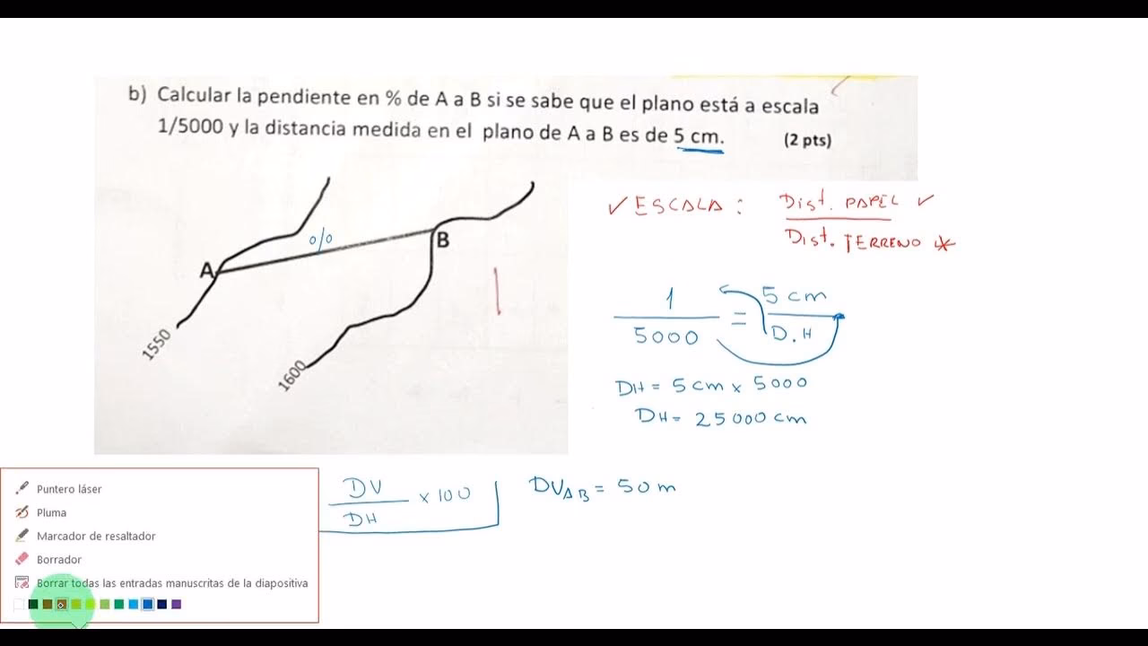 ¿Cómo calcular la cota?
