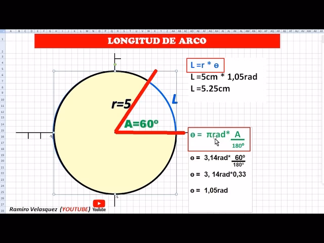 ¿Cuál es la fórmula para la cuerda de arco?