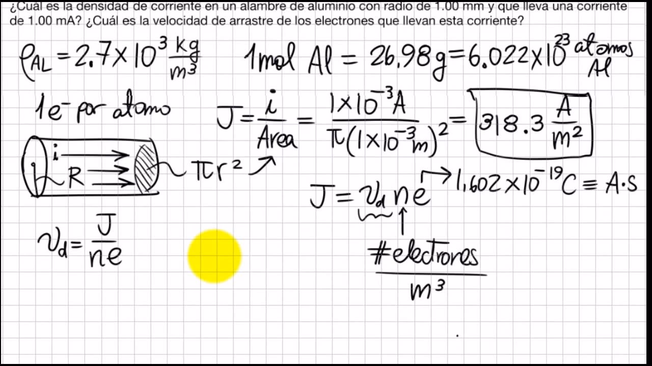 ¿Cómo se calcula la densidad de corriente?