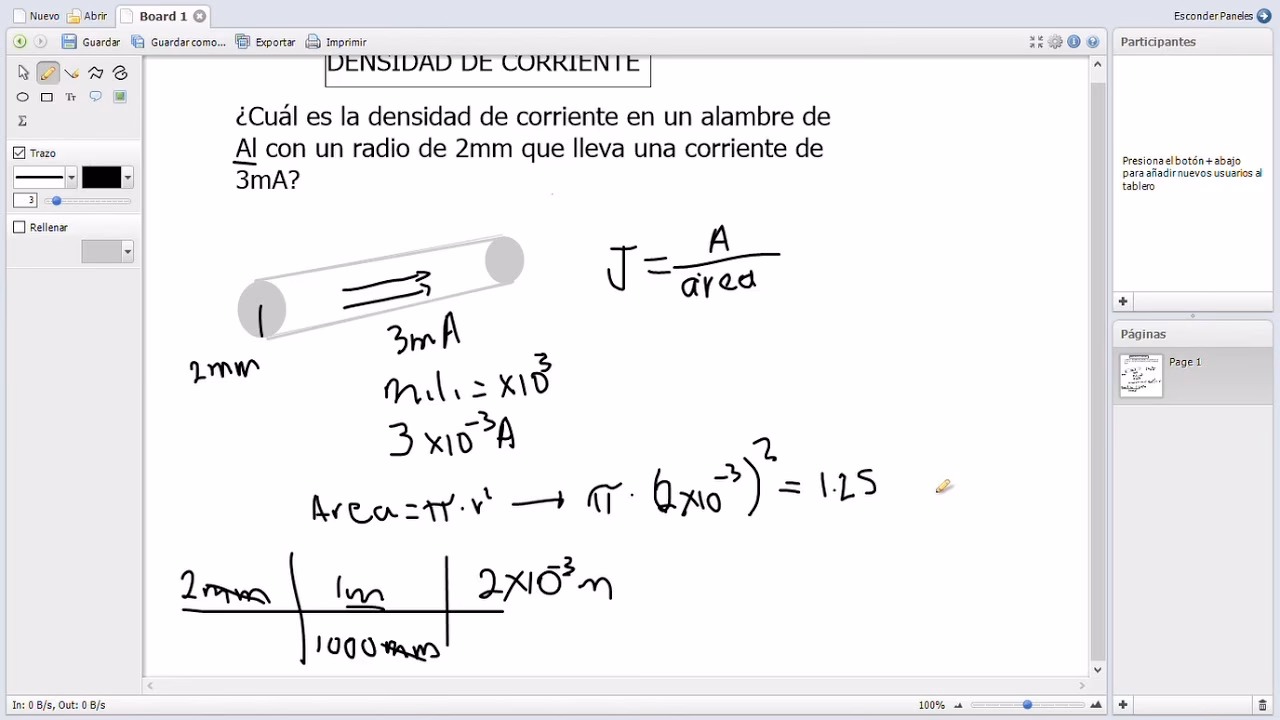 ¿Cómo se mide la densidad de corriente?
