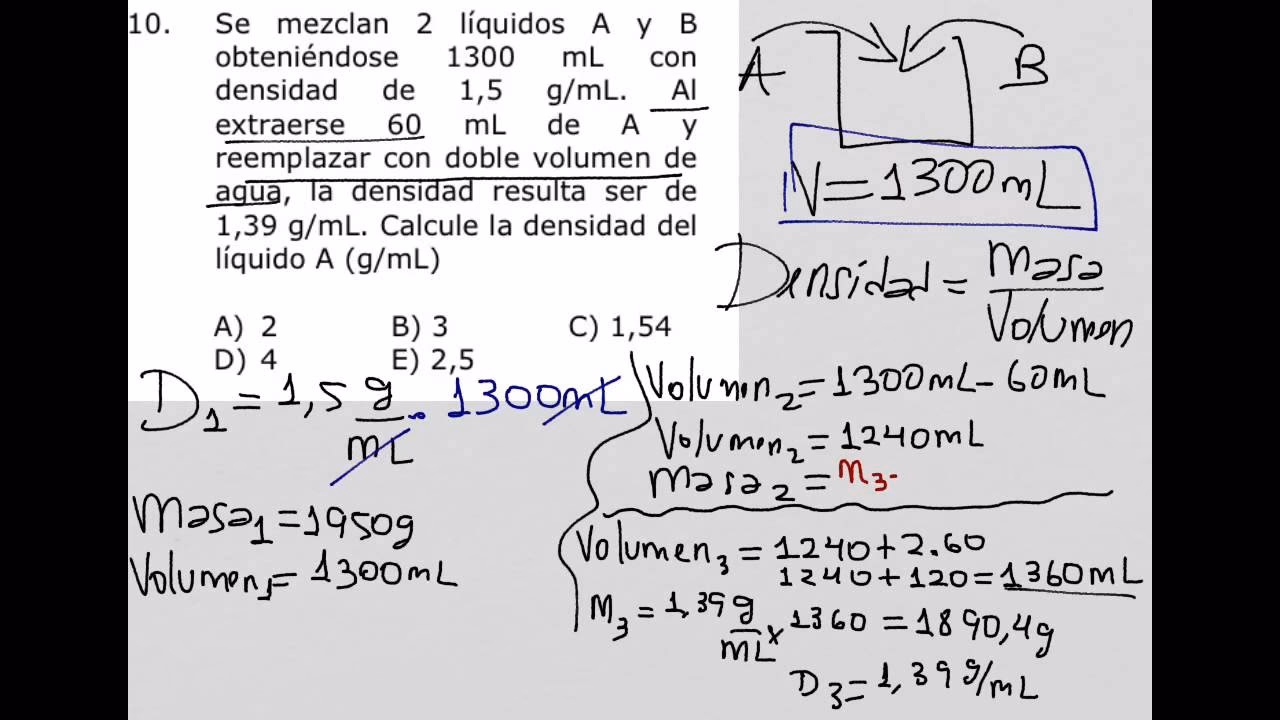 ¿Cómo calcular la densidad de la mezcla?