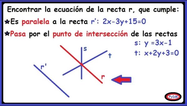 Descubre cómo hallar la ecuación de una recta paralela | TODO CALCULADORAS