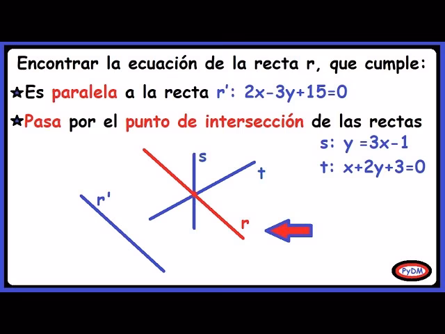 ¿Cómo encuentras la ecuación de una recta paralela dados dos puntos?