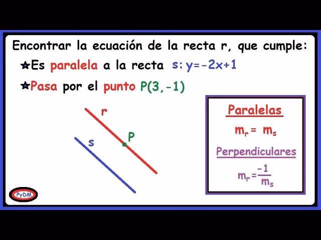 ¿Cómo encontrar la ecuación de una recta paralela a otra?