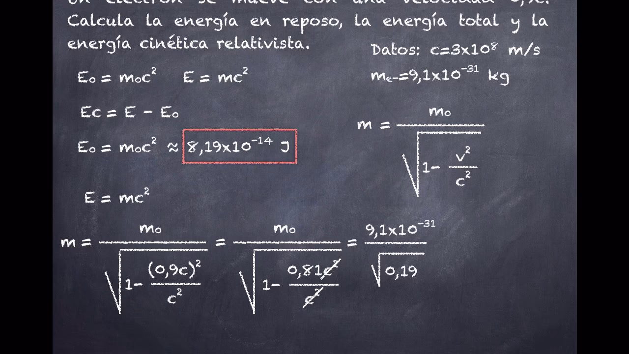 ¿Cuál es la energía en reposo de un electrón?