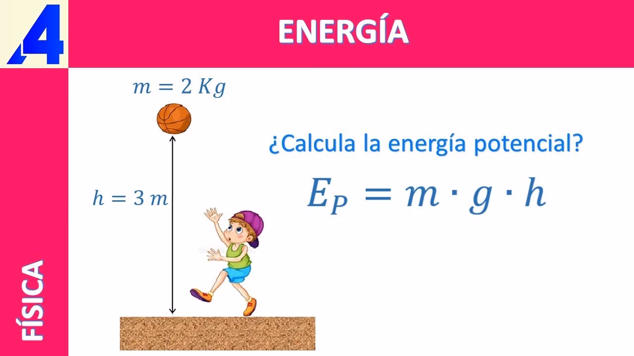 ¿Cómo se obtiene la energía potencial?