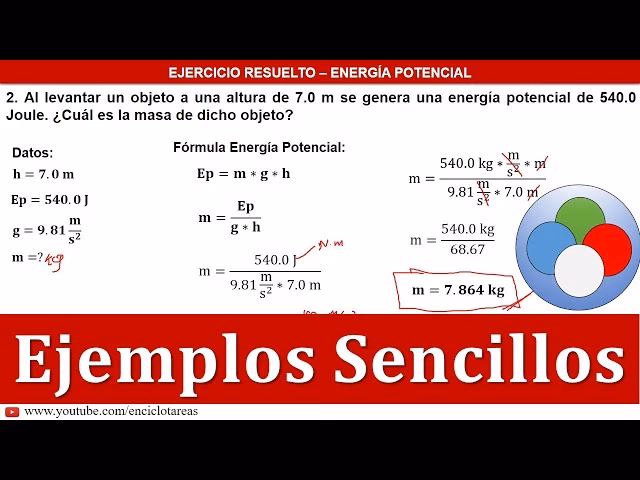 ¿Cómo se calcula el EPG?