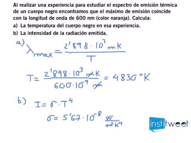 ¿Qué dice la radiación del cuerpo negro?