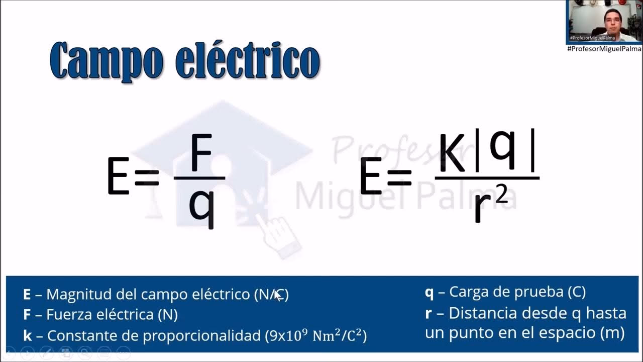 ¿Cómo se mide la fuerza de la electricidad?