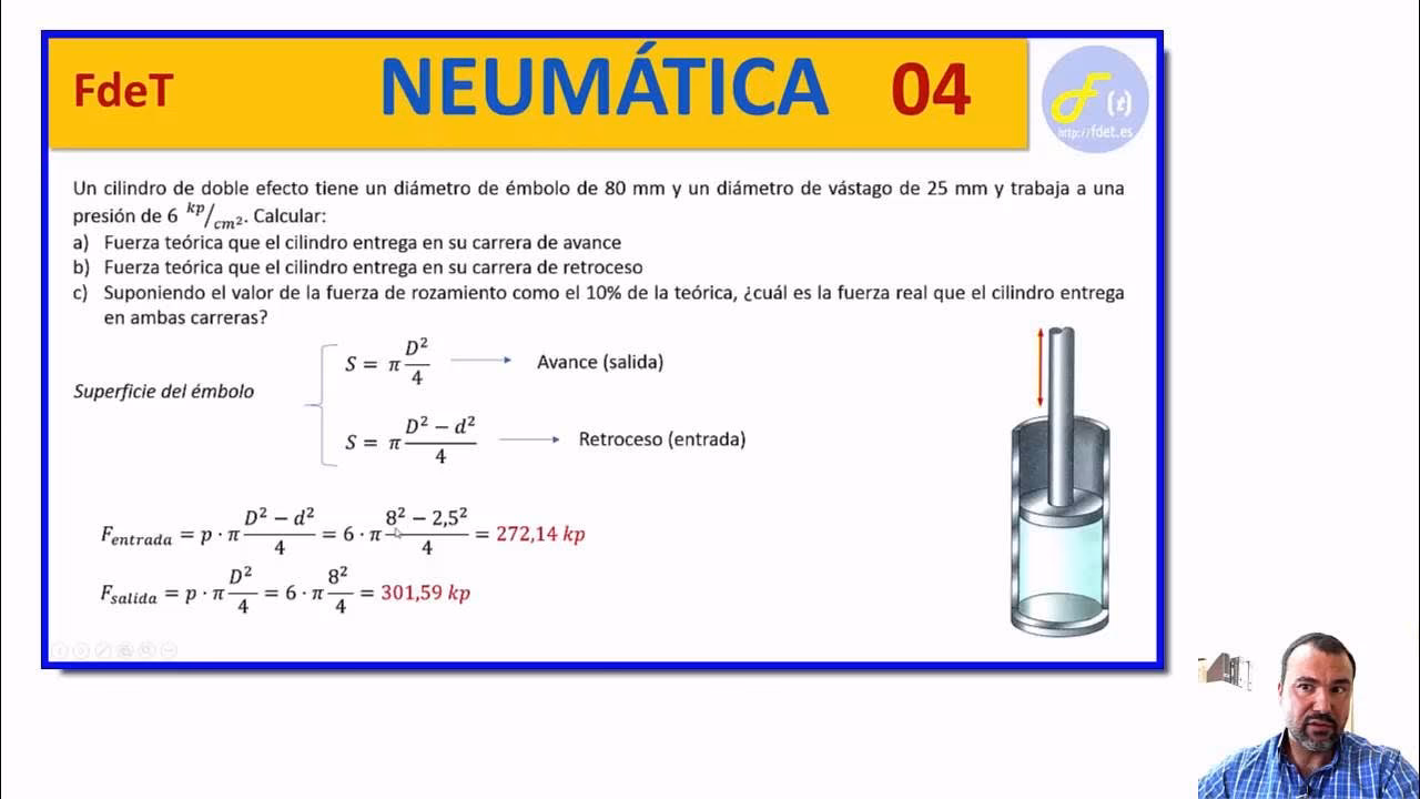 ¿Cuánta fuerza puede levantar un cilindro neumático?