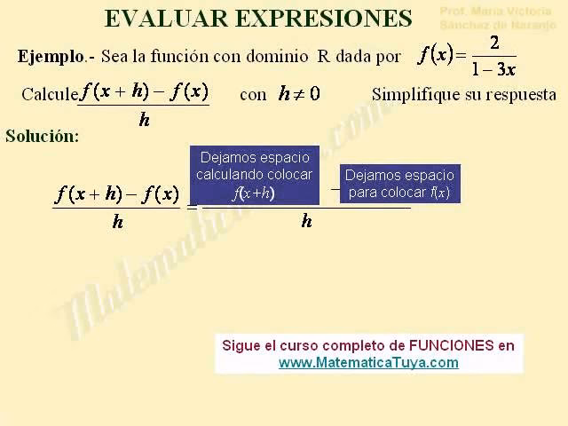 ¿Cómo calcular el valor de f?