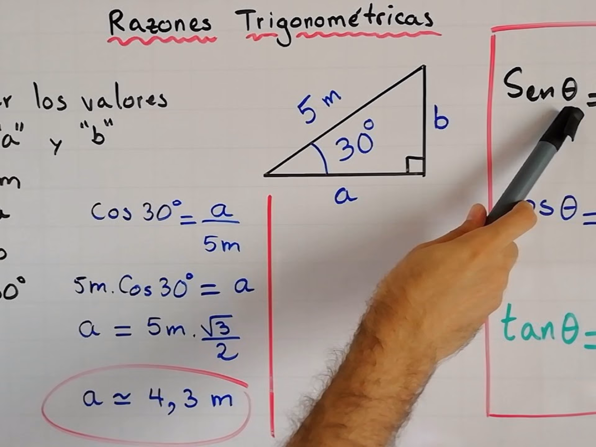 ¿Cuáles son las funciones trigonométricas del ángulo?