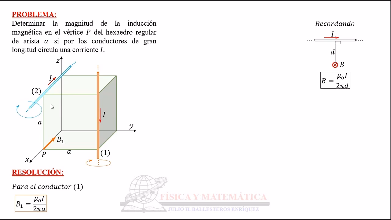 ¿A qué es igual la inducción magnética en un punto P del eje?
