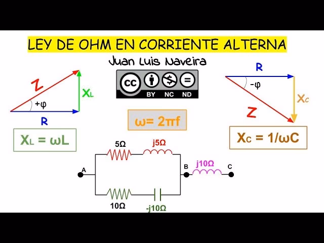 ¿Cómo se calcula la corriente en un circuito utilizando la Ley de Ohm?