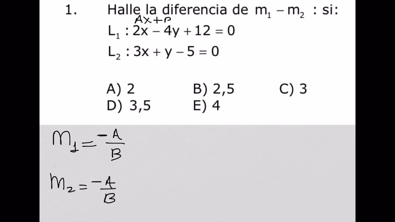 ¿Por qué se llama Códice de Leningrado?