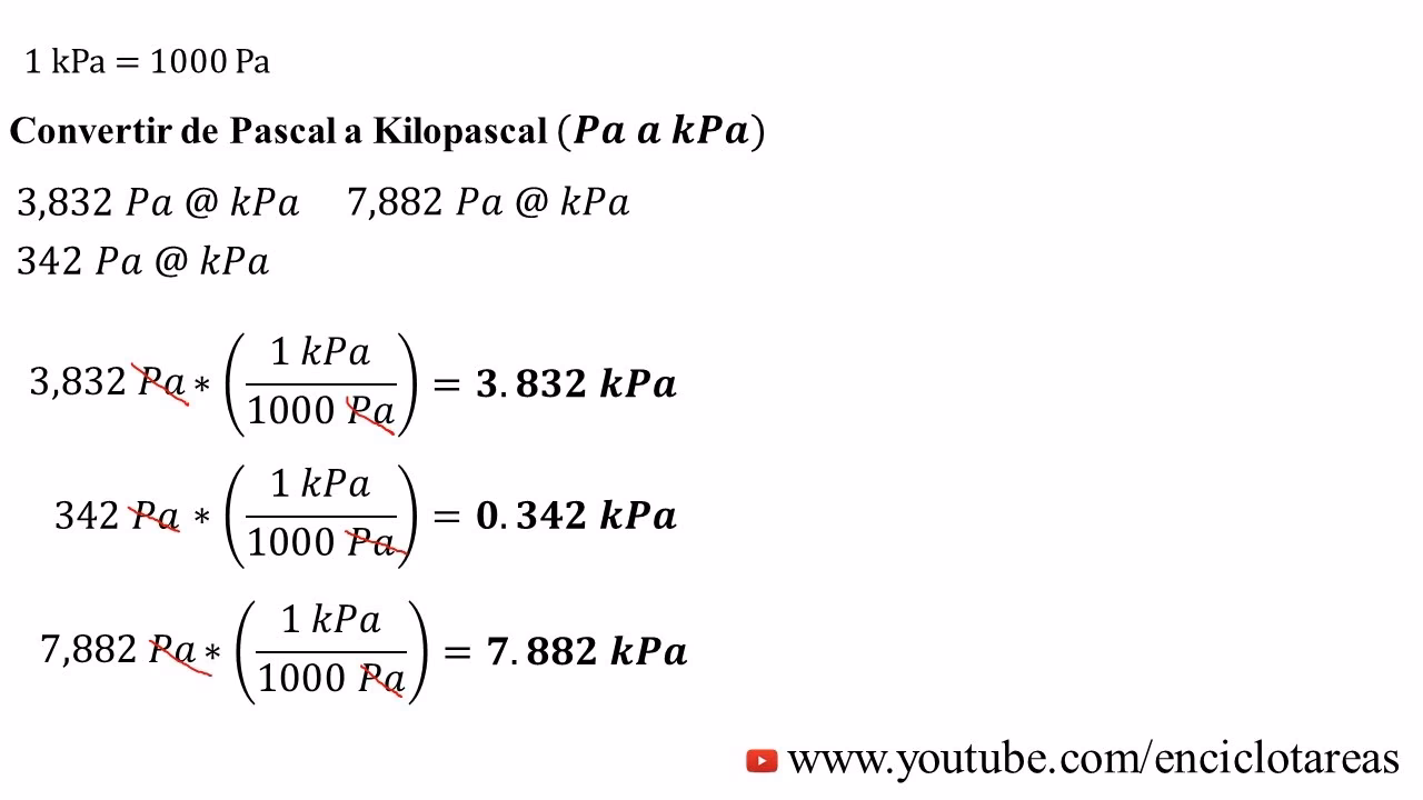 ¿Qué es la función longitud en Pascal?