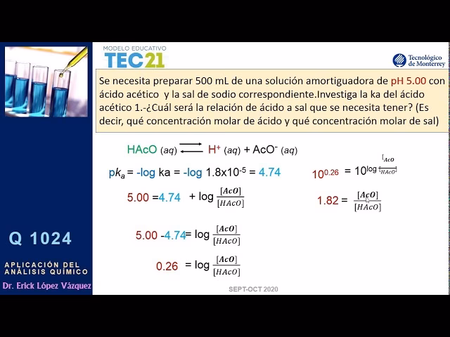¿Cómo preparar una solución buffer?