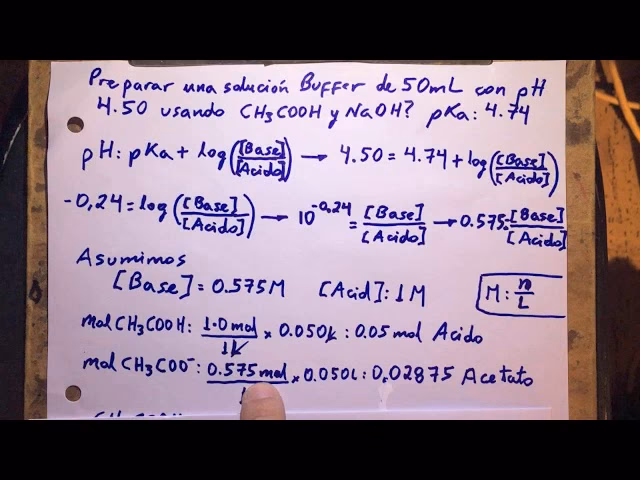 ¿Cómo preparar fosfato dibásico de sodio 1M?