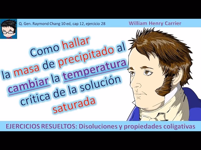 ¿Cómo calcular el precipitado de una solución?